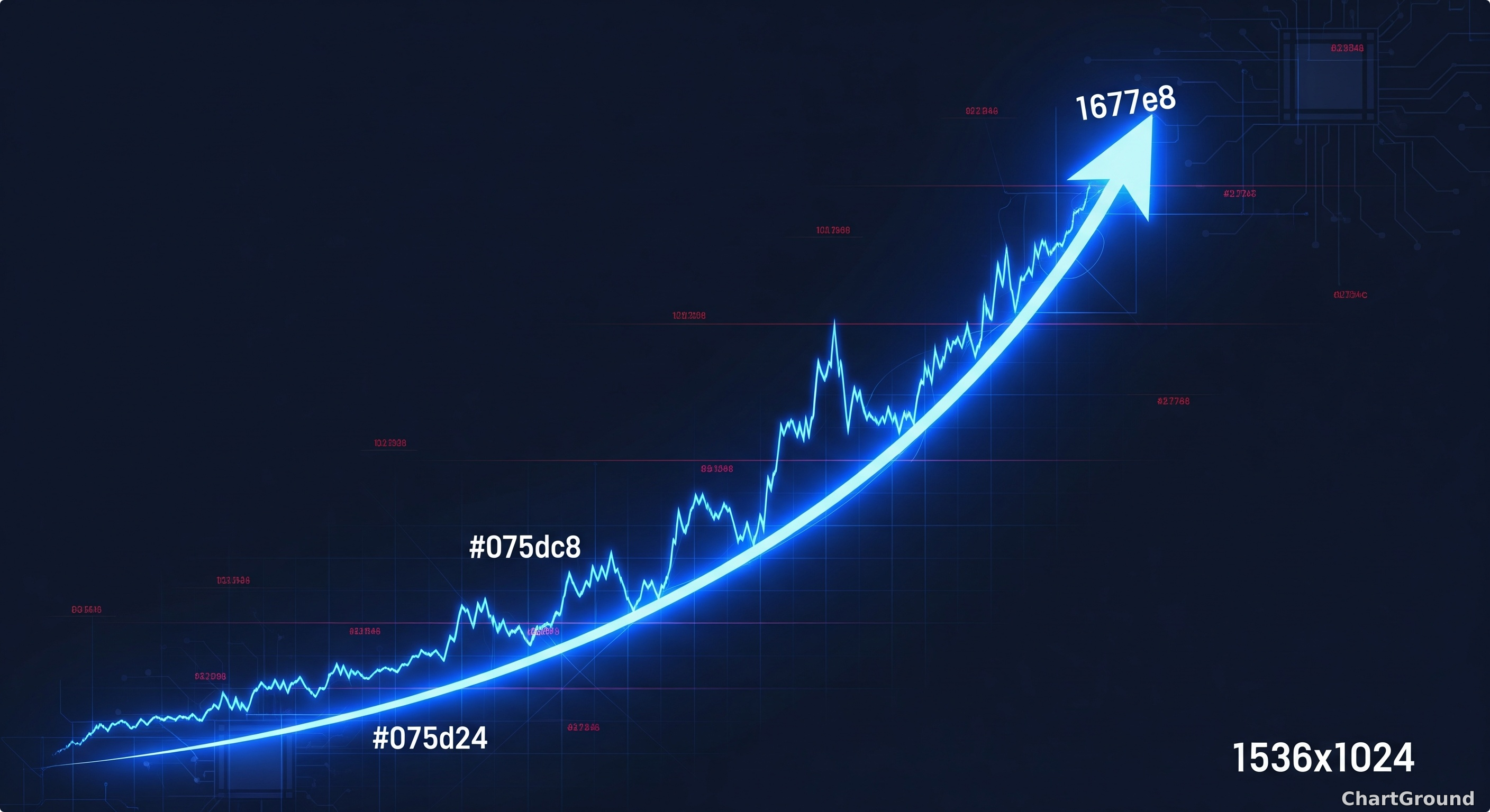 코스피 3000→7000, 11개월의 기록을 어떻게 읽을까