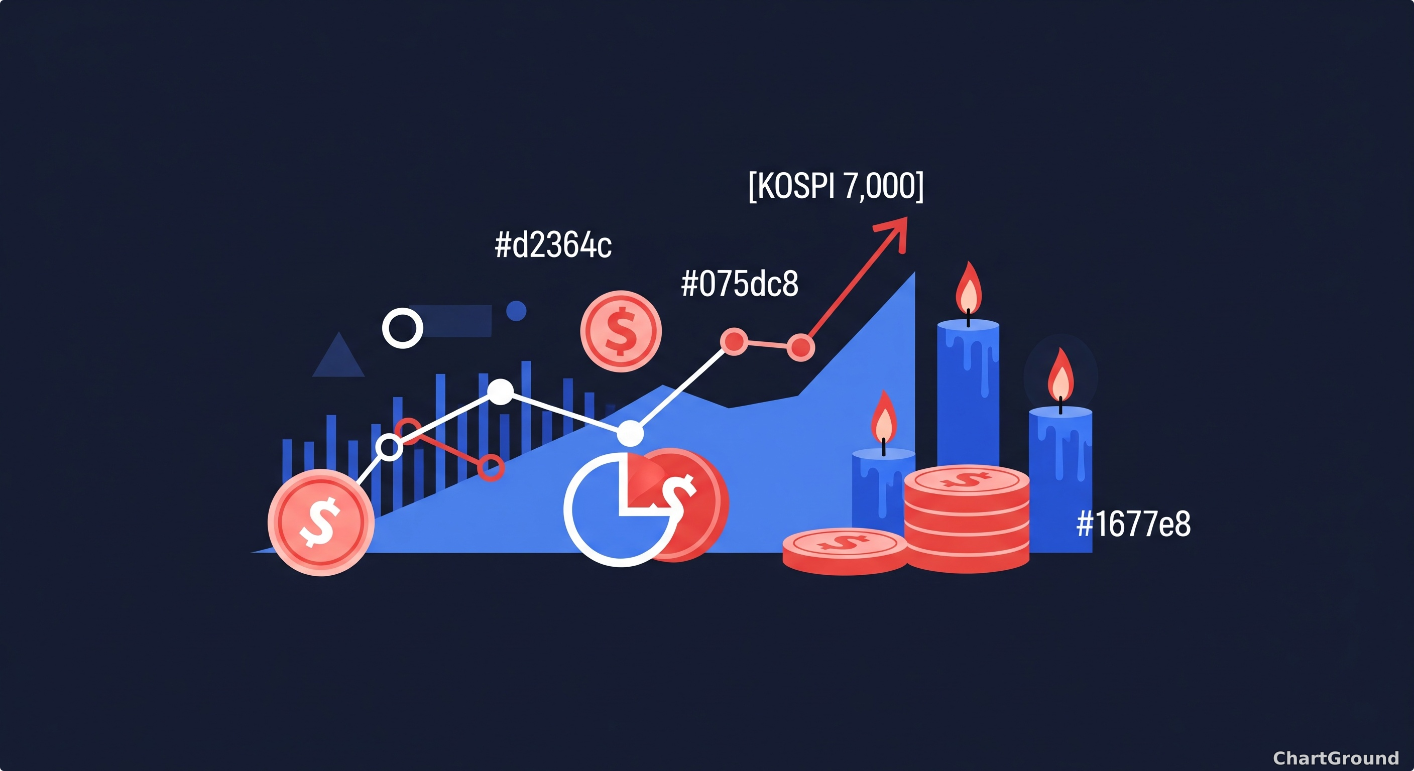 코스피 7,000 시대, 외국인 6조 순매수가 말해주는 것